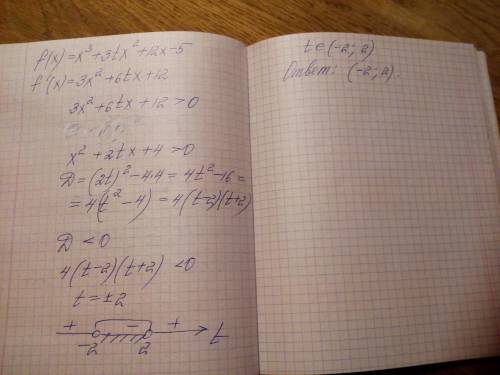 При яких значеннях т функція f(х) = х3 + Зтх2 + 12х- 5 зростає на R?