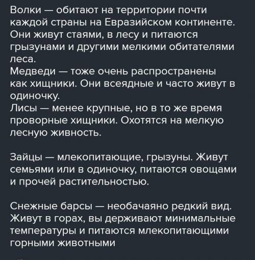 Какие звери встречаются в природе твоего региона (в Москве)? Опиши одного из зверей. Чем питается эт