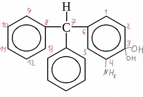 Написати структурну формулу 4-аміно- -3,3дигідроксиирифенілметан