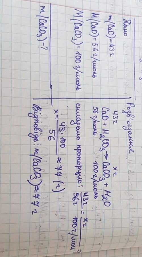 Задача задача На СаО масою 43 г. подіяли карбонатною кислотою (Н2CO3) .Знайти масу утвореної солі (