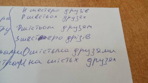 до 18:00. Української мова. Провідміняти словосполучення: шістсот сорок третій кілометр, шестеро дру