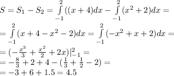 S= S_1 - S_2 = \int\limits^{ 2 } _ { - 1}((x + 4)dx - \int\limits^{ 2 } _ { - 1}( {x}^{2} + 2)dx = \\ = \int\limits^{ 2 } _ { - 1}(x + 4 - {x}^{2} - 2)dx = \int\limits^{ 2 } _ { - 1}( - {x}^{2} + x + 2)dx = \\ = ( - \frac{ {x}^{3} }{3} + \frac{ {x}^{2} }{2} + 2x) | ^{ 2 } _ { - 1} = \\ = - \frac{8}{3} + 2 + 4 - ( \frac{1}{3} + \frac{1}{2} - 2) = \\ = - 3 + 6 + 1.5 = 4.5