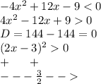 - 4 {x}^{2} + 12x - 9 < 0 \\ 4 {x}^{2} - 12x + 9 0 \\ D= 144 - 144 = 0\\ (2x - 3) {}^{2} 0 \\ + \: \: \: \: \: \: \: + \\ - - - \frac{3}{2} - -