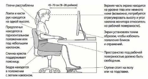 Сколько см должено быть между монитором и злазами​