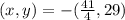 (x,y)=-(\frac{41}{4} ,29)