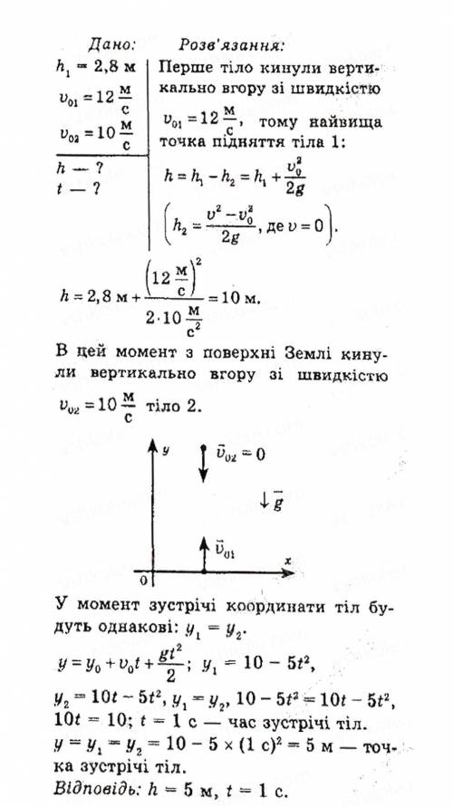 Із точки, розташованої на висоті 2,8 м над поверхнею землі, вертикально вгору кинули тіло 1 зі швидк