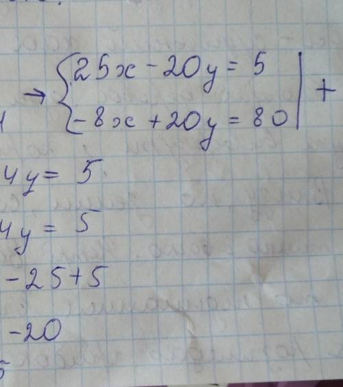 Розв’яжіть систему рівнянь додавання: 5x-4y=1 -2x+5y=20