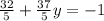 \frac{32}{5} +\frac{37}{5} y=-1