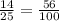 \frac{14}{25} = \frac{56}{100}