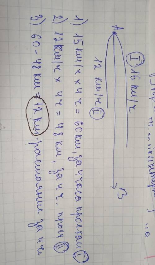 6 Запиши выражения по задачам.а) Из одного села в одном направлении одновременно вы-15 км/ч,ехали дв