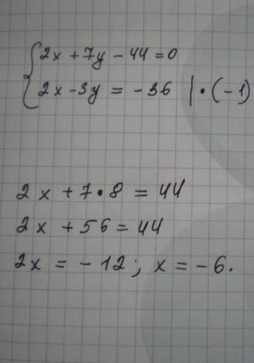 Решите систему уравнений методом сложения 2х-7у=20 2х-4у=80