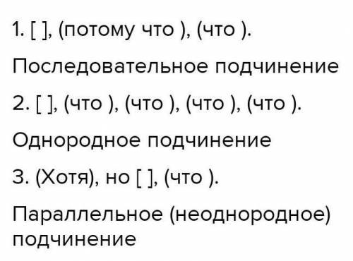 . Определите вид подчинения, построив схемы, укажите виды придаточных: Он поймет, потому что он поня