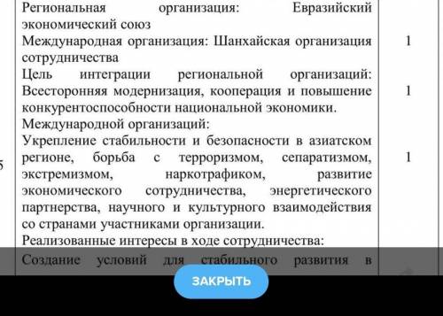 ПО СОЧ 5.Заполните сравнительную таблицу.