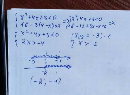 Решите систему неравенств:{x^2+4x+3<0{16-3(4-x)>x​