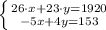 \left \{ {{26\cdot x +23 \cdot y=1920} \atop {-5x+4y=153}} \right.\\