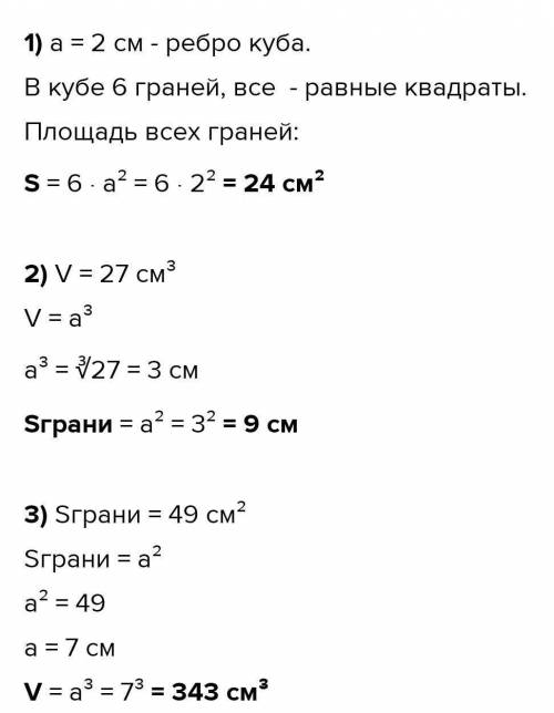 922. 1) Длина ребра куба равна 2 см (рис. 108.1). Найдите общуюплощадь всех граней куба.2) Объем куб