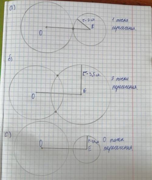 Начертите окружность радиуса 3см, с центром О.Проведите луч с началом в точке О и отметьте на нем то