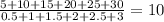 \frac{5+10+15+20+25+30}{0.5+1+1.5+2+2.5+3} = 10