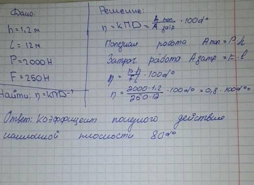 Высота наклонной плоскости 1,2 м,а длина 12 м.Для подъёма по ней груза весом 2000Н потребовалась сил