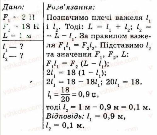 на кінцях важеля діють сили 2Н і 18Н . довжина важеля дорівнює 1м. де міститься точка опори, якщо ва