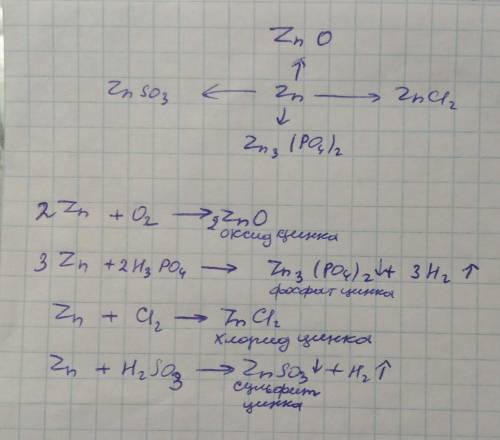 . С объяснением было бы вообще круто. Хоть как-то ​