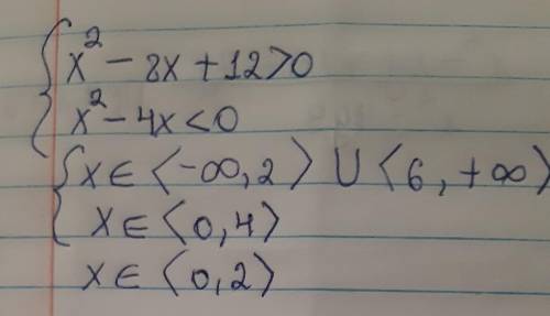 X²-8x+12>0x²-4x<0 ☹️​