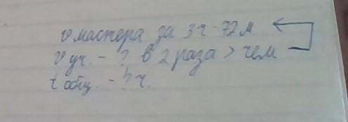 5 Реши задачи.а) для обустройства новой школы мастер может оборудовать72 ученических места за 3 ч, а