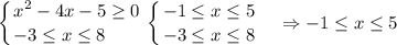 \displaystyle \left \{ {{x^2-4x-5\geq 0} \atop {-3\leq x\leq 8\hfill}} \right. \left \{ {{-1\leq x\leq 5} \atop {-3\leq x\leq 8\hfill}} \right. \quad \Rightarrow -1\leq x\leq 5