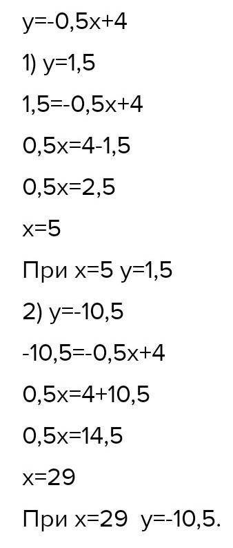 При каком значении x значения зависимой переменной y=-0,5x+4 равно 1,5-10,5?​