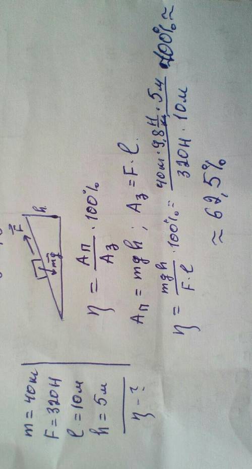Рабочий поднимает по наклонной псорскоти груз массой 40 кг,прикладывая к нему силу 320Н,направленную