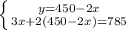 \left \{ {{y=450-2x} \atop {3x+2(450-2x)=785}} \right.