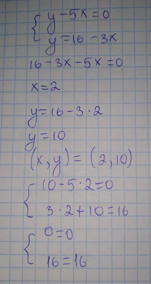 6. Решите систему уравнений: {y – 5х = 0 3х + y = 16​