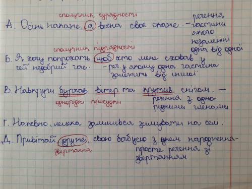 Установіть відповідність між реченнями та їх характерис- тикою. Характеристика речень Просте речення