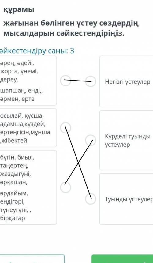 Өтінемін көмектесіп жбересіздерме менде тжб болып жатқан еді өтініш ​