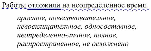 Сделайте синтаксический разбор. Работы отложили на неопределенное время.