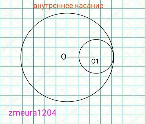 Две окружности с радиусами 3 см и 11 см имеют внутренне касание