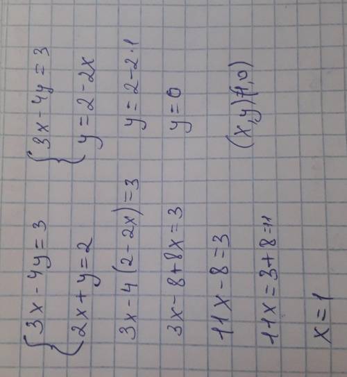 РЕШИТЕ СИСТЕМУ{3x-4y=3{2x+y=2​