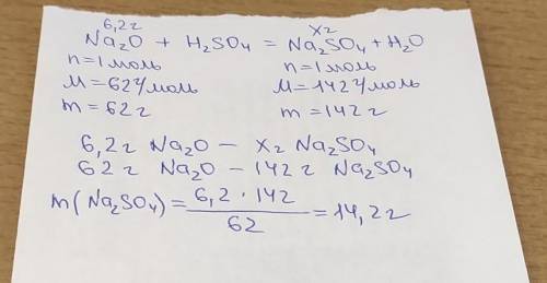 При взаимодействии 6,2 г оксида натрия с серной кислотой получилась соль массой ​
