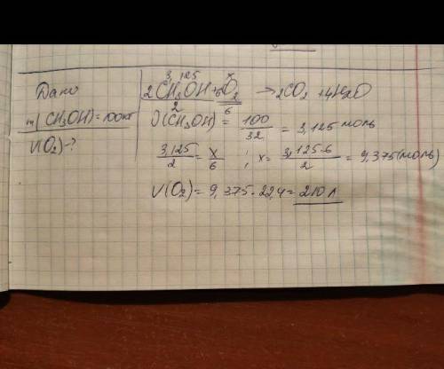 Обчисліть і вкажіть об'єм кисню який витратиться на спалювання 12м3 етилену