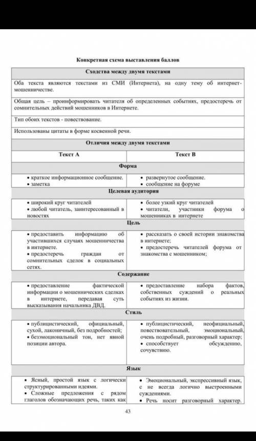 Мне уже было не до романтики - надо гасить кредиты. На сайте Романтический мошенник он так многоли