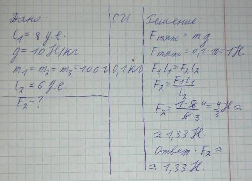 Яку силу F потрібно прикласти в точці А щоб важіль був у рівновазі(рисунок 100). мама кожного тягарц