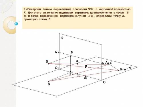 Задача 2. Построить перспективу отрезка АВ (см. рис. 4), расположенного перпендикулярно к предметной