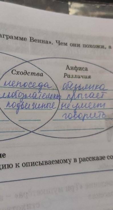 номер 4 Сравни героев в диаграмме Венна Чем они похожи А чем различаются Вера и Анфиса различия и сх