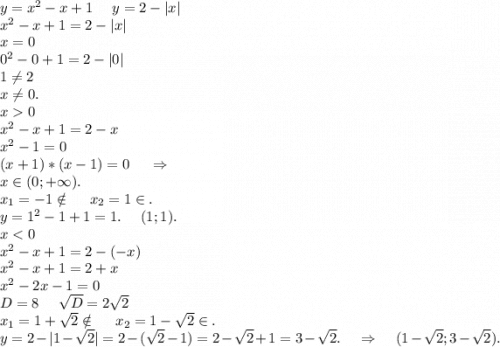 y=x^2-x+1\ \ \ \ y=2-|x|\\x^2-x+1=2-|x|\\x=0\\0^2-0+1=2-|0|\\1\neq 2\\x\neq 0.\\x0\\x^2-x+1=2-x\\x^2-1=0\\(x+1)*(x-1)=0\ \ \ \ \Rightarrow\\x\in(0;+\infty).\\x_1=-1\notin\ \ \ \ x_2=1\in.\\y=1^2-1+1=1.\ \ \ \ (1;1).\\x