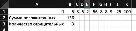 На листе электронной таблицы Excel задайте произвольный массив чисел. Численные значения нужно задат