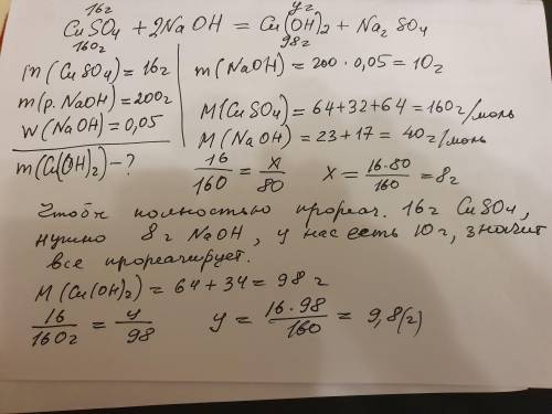 У хімічній колбі змішали розчин, що містить 16 г купрум(ІІ) сульфату та 200 г розчину натрій гідрокс