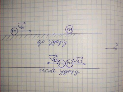 10. Імпульс тіла - це міра механічного руху, що дорівнює добутку... А) маси тіла на його прискорення