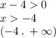 x - 4 0 \\ x - 4 \\ ( - 4 \: .\: + \infty )