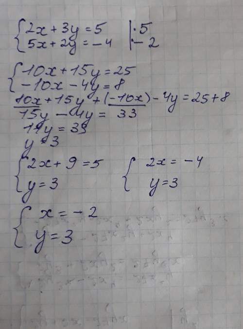 {2x+3y=5{5x+2y=-4методом сложения ​