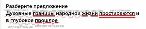 Разберите предложение Духовные границы народной жизни простираются и в глубокое ​